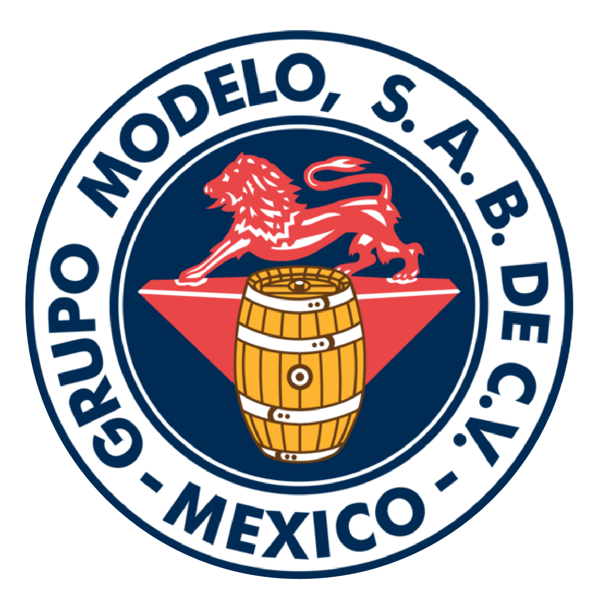 Grupo Modelo
